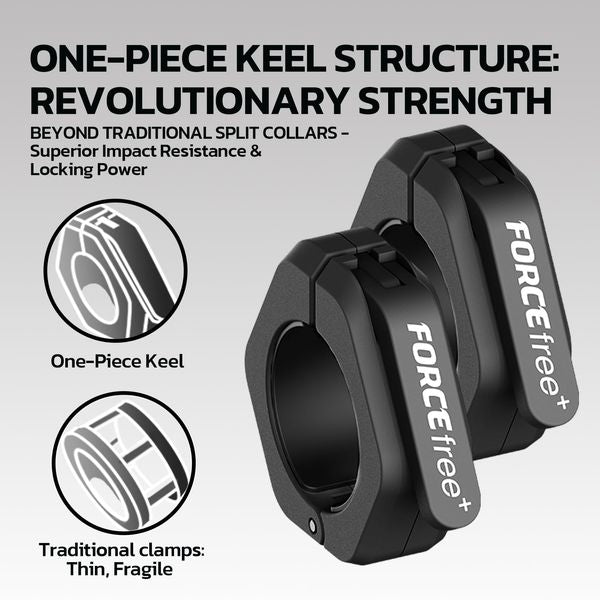 Force Free + Pro Lock Magnetic Olympic Barbell Collars - PAIR