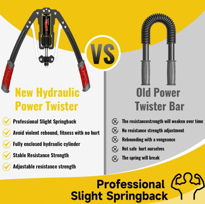 Hydraulic Power Twister