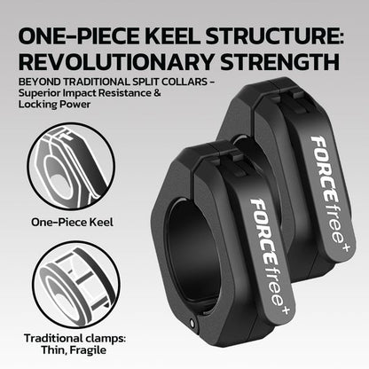 Force Free + Pro Lock Magnetic Olympic Barbell Collars - PAIR