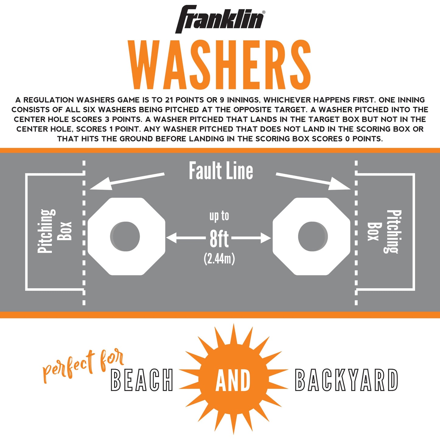 Franklin Washer Set