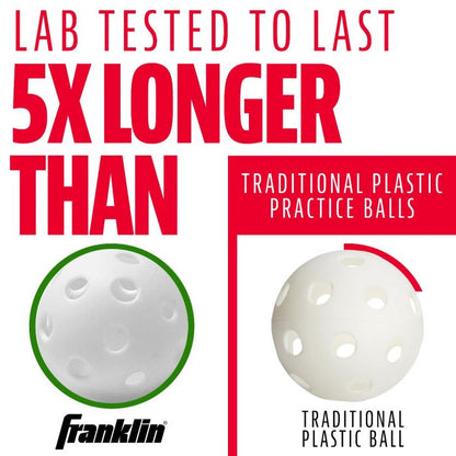 Franklin Mini Indestruct-A-Ball 12pk