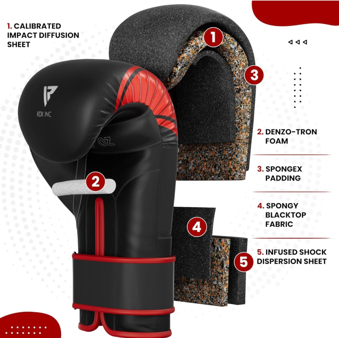 RDX Kids Boxing Gloves